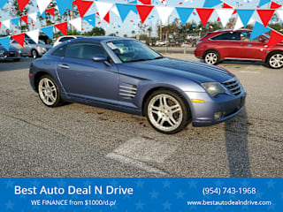 2006 Chrysler Crossfire Limited 1C3AN69L36X069422 2006 Chrysler Crossfire Limited