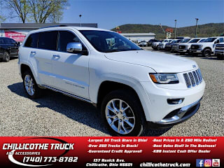 2015 Jeep Grand Cherokee Summit 1C4RJFJTXFC795064 2015 Jeep Grand Cherokee Summit
