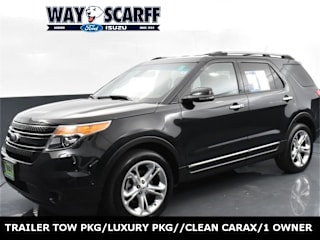 2013 Ford Explorer Limited 1FM5K8F87DGA26194 2013 Ford Explorer Limited