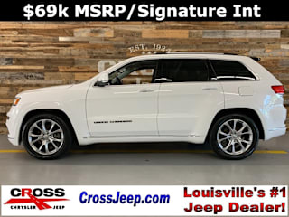 2020 Jeep Grand Cherokee Summit 1C4RJFJTXLC221429 2020 Jeep Grand Cherokee Summit