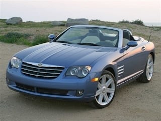 2006 Chrysler Crossfire Limited 1C3AN69L66X066983 2006 Chrysler Crossfire Limited