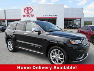 2020 Jeep Grand Cherokee Summit 1C4RJFJT0LC160396 2020 Jeep Grand Cherokee Summit