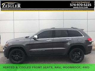 2017 Jeep Grand Cherokee Limited 1C4RJFBG8HC701218 2017 Jeep Grand Cherokee Limited